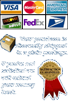 Discreetly Shipped in a Plain Box
